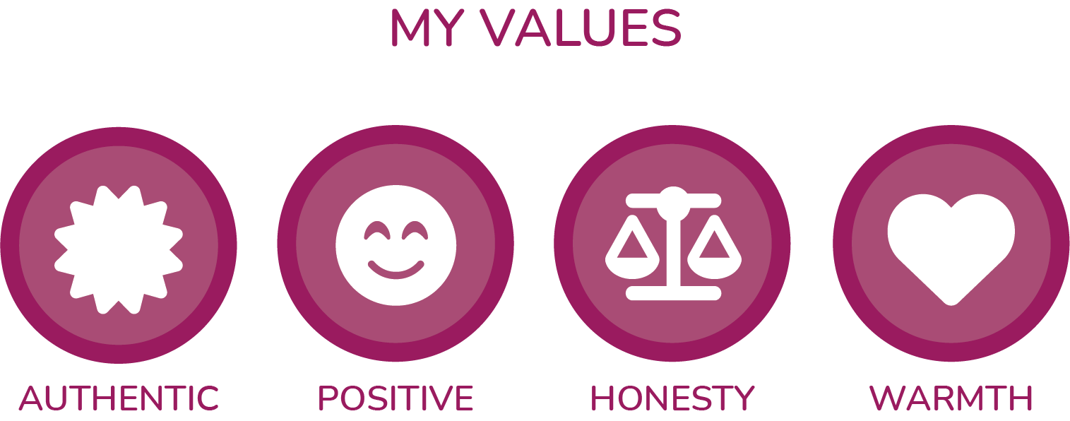 My Values